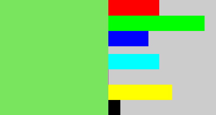 Hex color #79e45e - lightish green