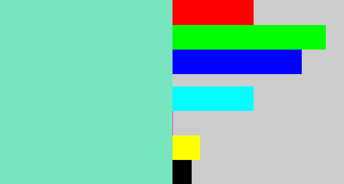 Hex color #79e4c0 - light turquoise