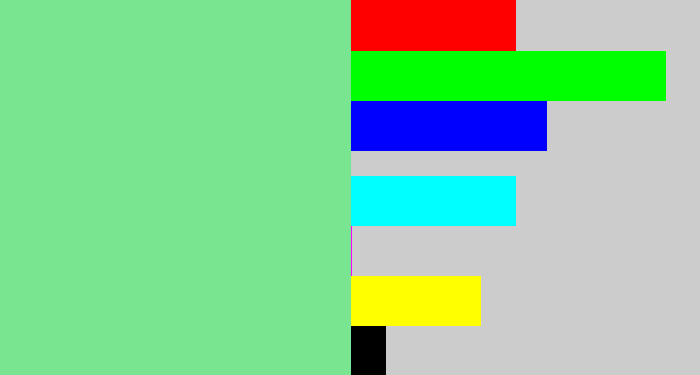 Hex color #79e590 - lightgreen