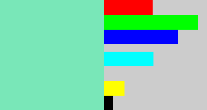 Hex color #79e7b8 - light blue green