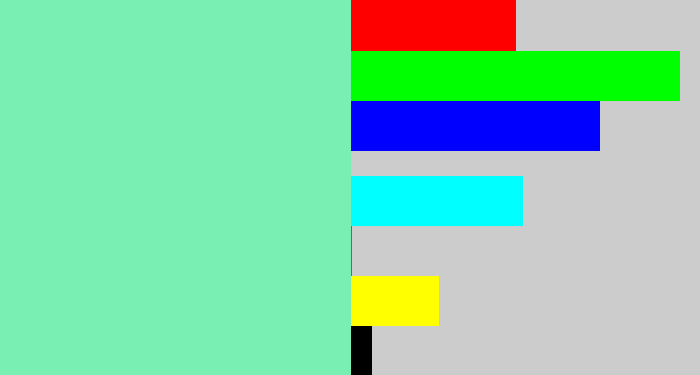 Hex color #79efb4 - light blue green