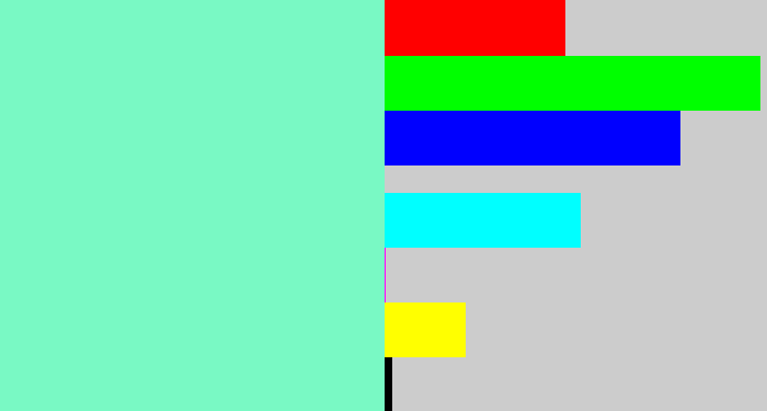 Hex color #79f9c4 - light aquamarine