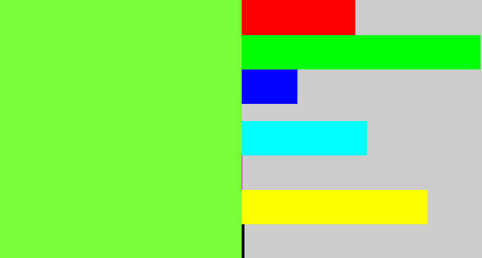 Hex color #79fd3b - kiwi green