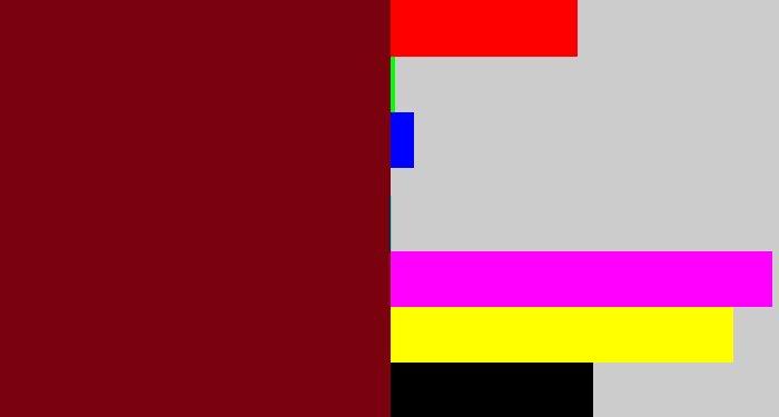 Hex color #7a020f - blood
