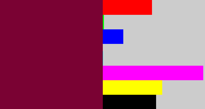 Hex color #7a0233 - bordeaux