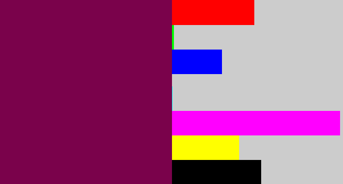 Hex color #7a024b - velvet