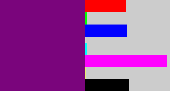 Hex color #7a057c - darkish purple