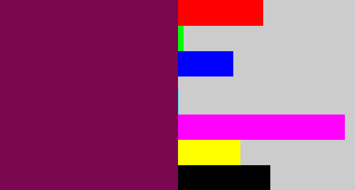 Hex color #7a074f - velvet