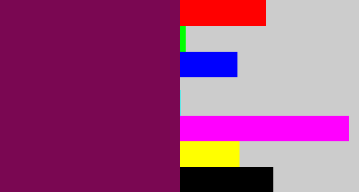 Hex color #7a0752 - velvet