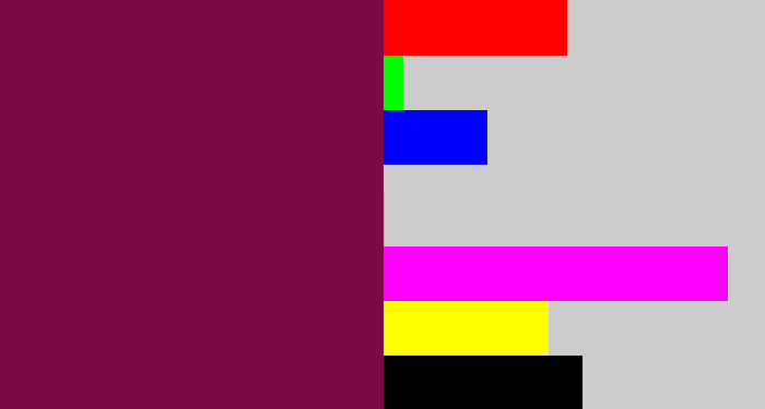 Hex color #7a0c45 - red purple