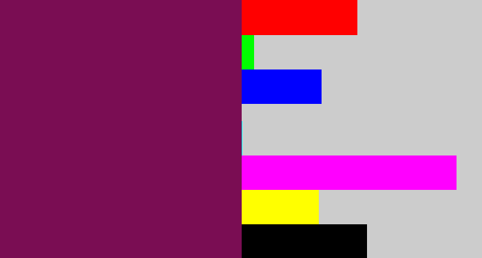 Hex color #7a0d53 - velvet