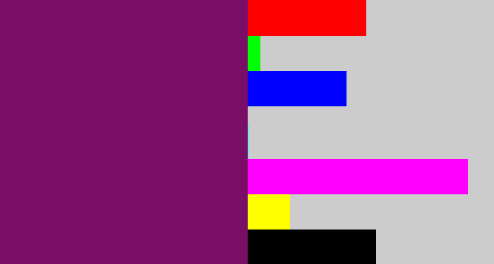 Hex color #7a0d65 - darkish purple
