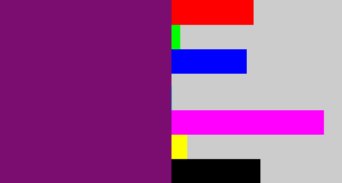 Hex color #7a0d6f - darkish purple
