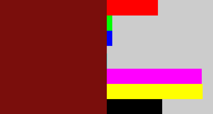 Hex color #7a0e0c - indian red