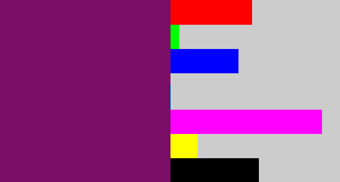 Hex color #7a0e67 - darkish purple