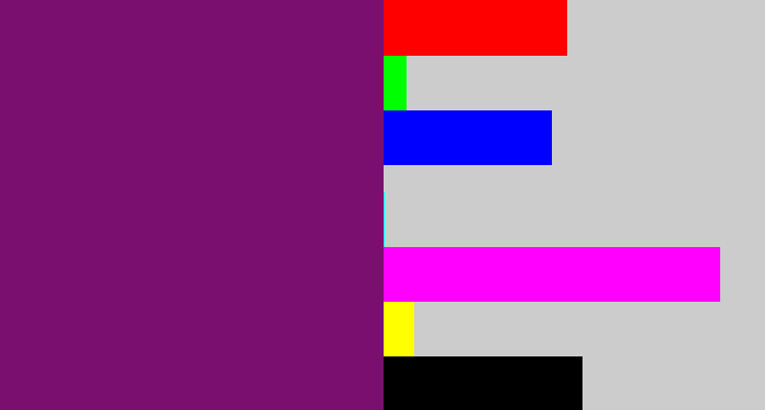 Hex color #7a0f70 - darkish purple