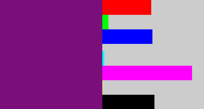 Hex color #7a0f7c - darkish purple