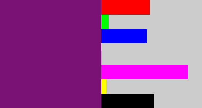 Hex color #7a1174 - darkish purple