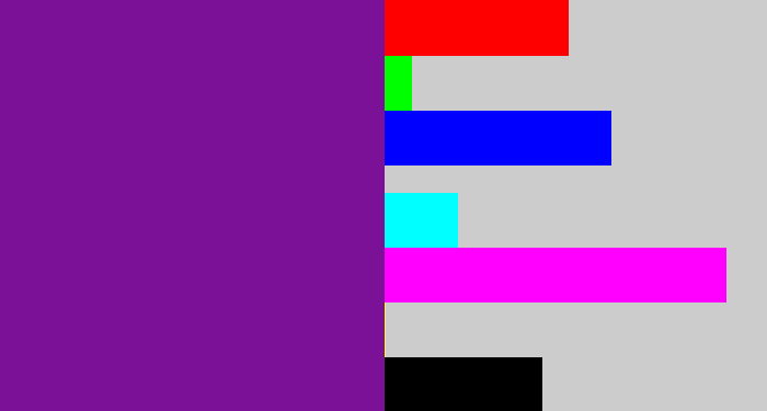 Hex color #7a1196 - purple