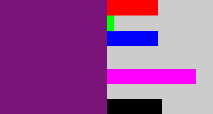 Hex color #7a137a - darkish purple