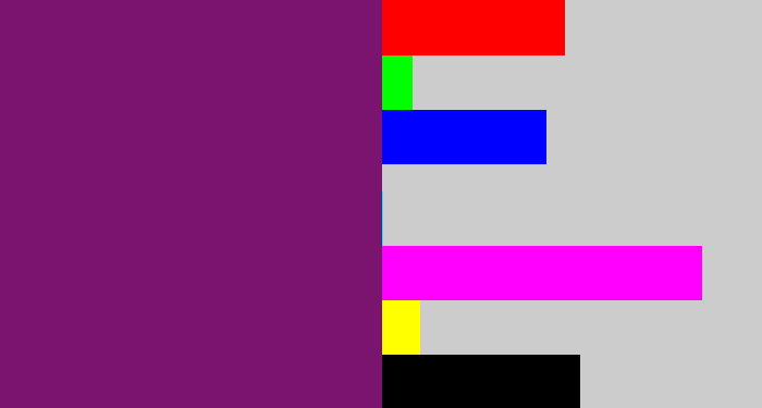 Hex color #7a146e - darkish purple