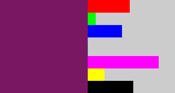 Hex color #7a1763 - darkish purple