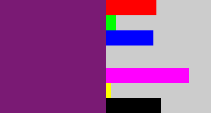 Hex color #7a1a74 - darkish purple