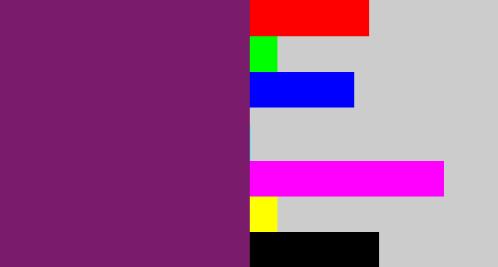 Hex color #7a1b6c - darkish purple