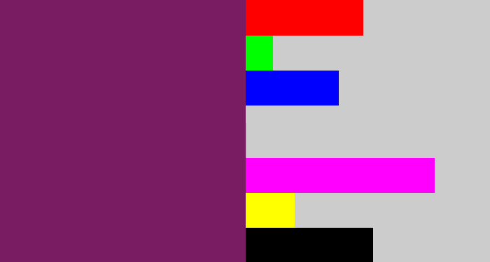 Hex color #7a1c61 - darkish purple