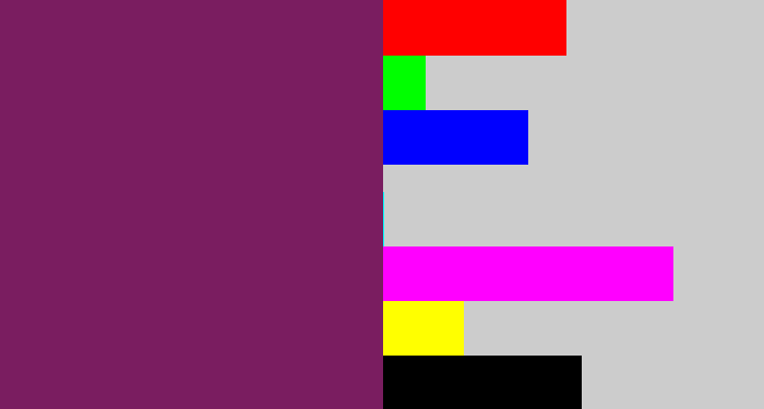 Hex color #7a1d60 - darkish purple