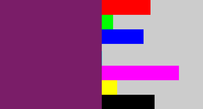 Hex color #7a1d68 - darkish purple
