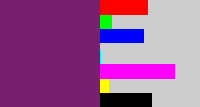 Hex color #7a1e6f - darkish purple