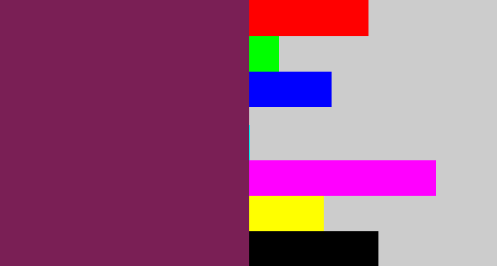 Hex color #7a1f55 - velvet