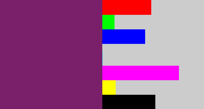 Hex color #7a1f6a - darkish purple