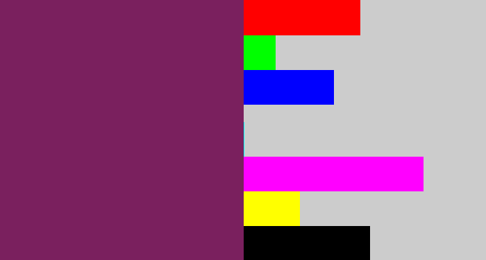 Hex color #7a205e - darkish purple