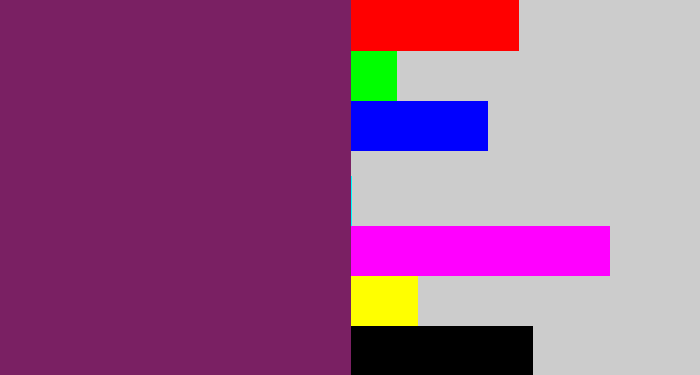 Hex color #7a2063 - darkish purple