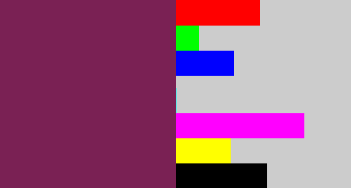 Hex color #7a2154 - velvet