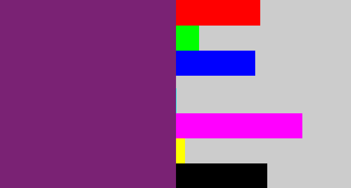 Hex color #7a2274 - darkish purple