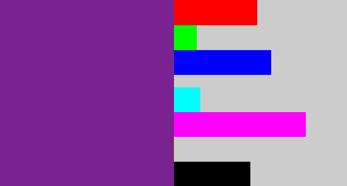 Hex color #7a2290 - purple