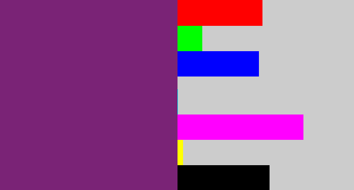 Hex color #7a2376 - darkish purple