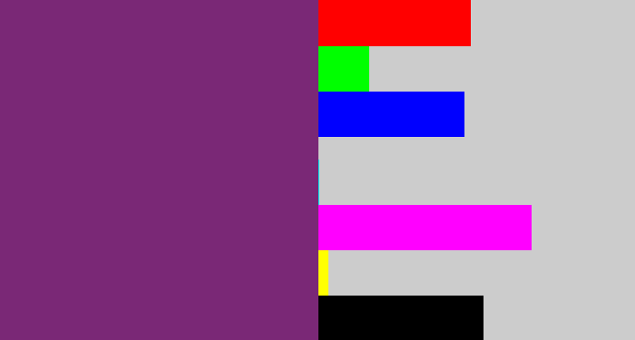 Hex color #7a2876 - darkish purple