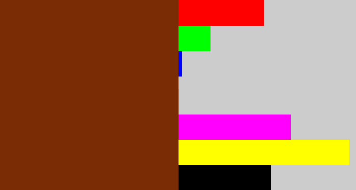 Hex color #7a2d05 - reddish brown