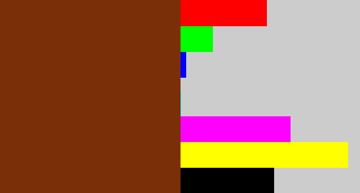 Hex color #7a2f08 - reddish brown