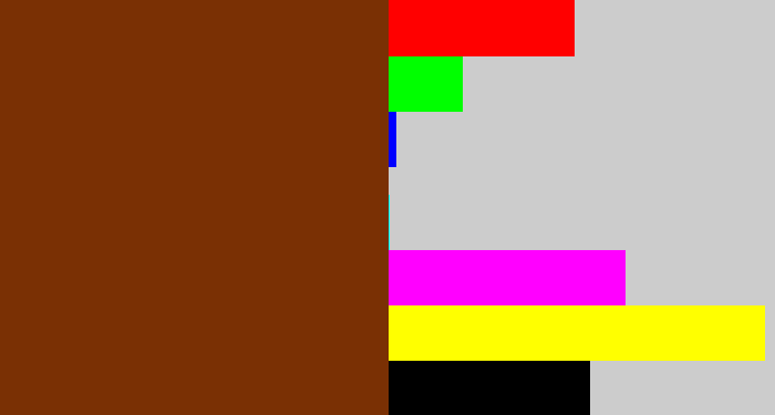 Hex color #7a3004 - reddish brown