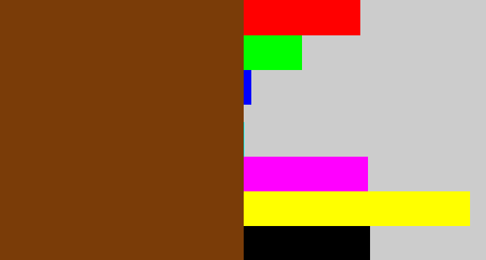 Hex color #7a3c08 - reddish brown