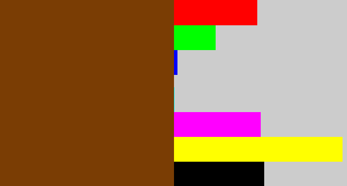 Hex color #7a3d04 - reddish brown