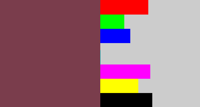 Hex color #7a3d4c - brownish purple