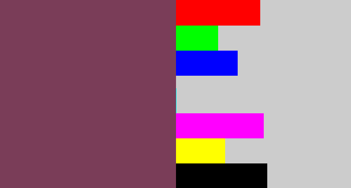 Hex color #7a3d58 - brownish purple