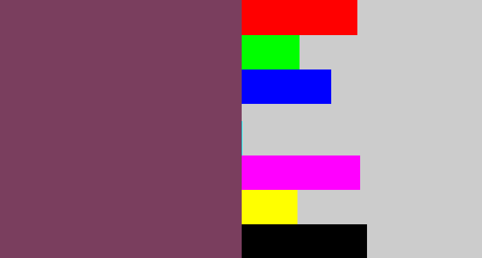 Hex color #7a3e5e - dirty purple