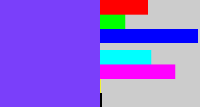 Hex color #7a3ffa - bluish purple
